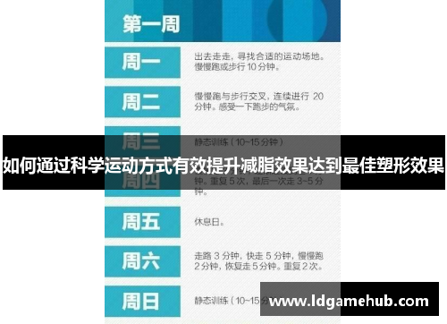 如何通过科学运动方式有效提升减脂效果达到最佳塑形效果