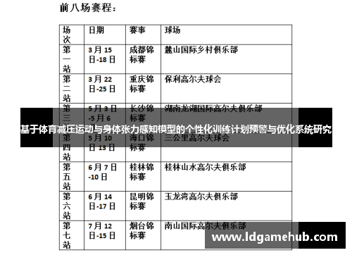 基于体育减压运动与身体张力感知模型的个性化训练计划预警与优化系统研究