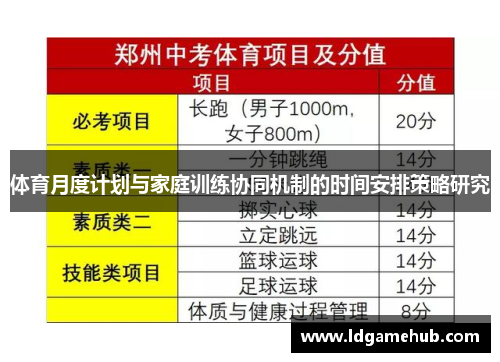 体育月度计划与家庭训练协同机制的时间安排策略研究